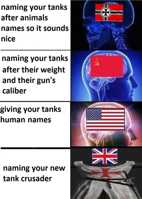 History, American, British, Lee, Americans, Sherman History Memes History, American, British, Lee, Americans, Sherman text: naming your tanks after animals names so it sounds nice naming your tanks after their weight and their gun's caliber giving your tanks human names naming your new tank crusader 
