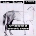 History Memes History, Russia, Stalin, Russian, Putin, Peter text: In Theory In Practice In Russia Any political or economic system 