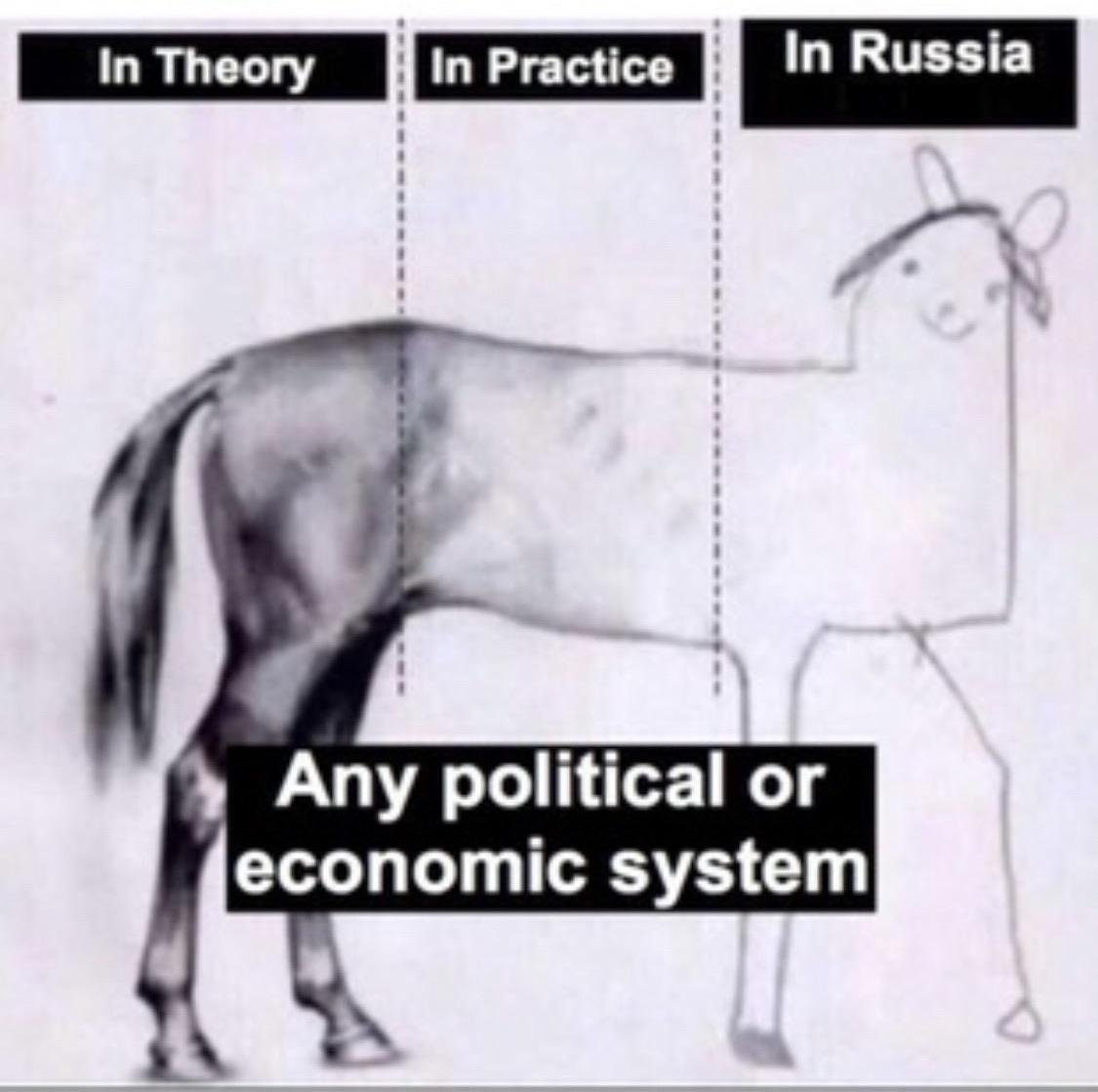 History, Russia, Stalin, Russian, Putin, Peter History Memes History, Russia, Stalin, Russian, Putin, Peter text: In Theory In Practice In Russia Any political or economic system 